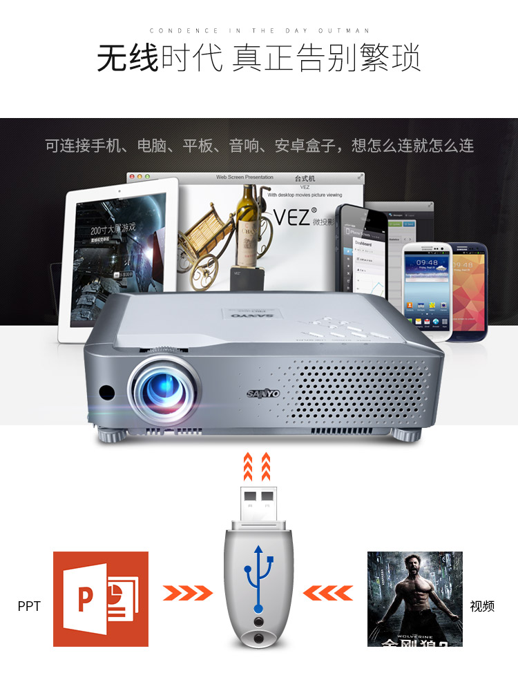 Sanyo day home office giảng dạy đào tạo Máy chiếu HD rạp hát tại nhà wifi không dây máy chiếu thông minh - Máy chiếu