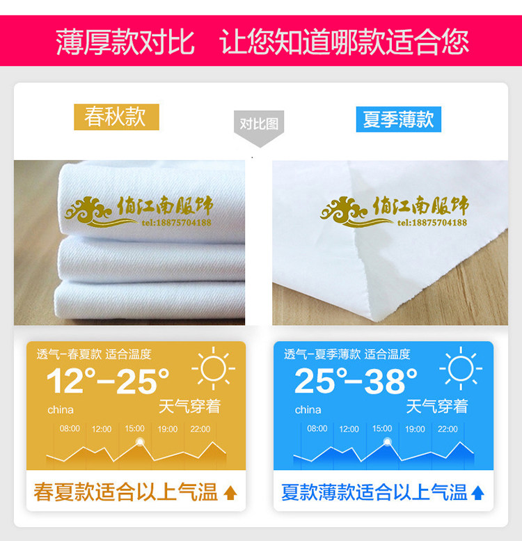 Tenue infirmière - Ref 1858070 Image 9