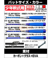 Бита бейсбольная 【精品棒球】日本美津浓beyondmax高弹款碳纤包胶少年软式棒