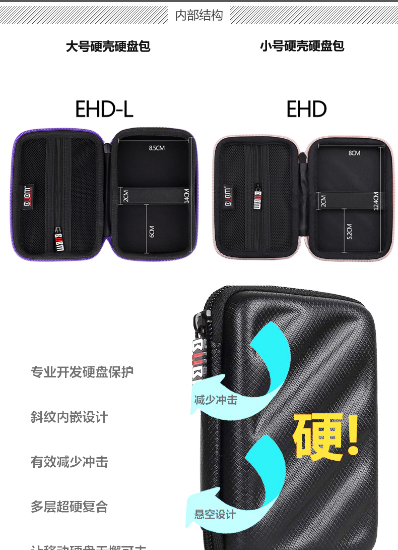 bubm di động cứng Pouch 2,5 inch wd Seagate Western Toshiba khiên u u đĩa dòng dữ liệu sạc cáp tai nghe gói chống sốc hộp lưu trữ di động Trường hợp đa năng kỹ thuật số - Lưu trữ cho sản phẩm kỹ thuật số hộp đựng headphone