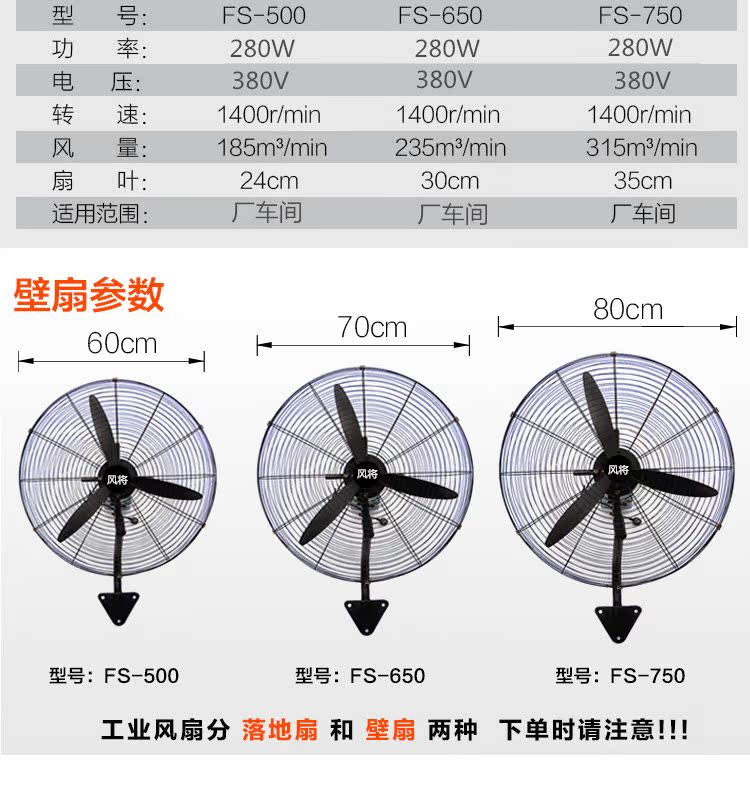 quạt điện mitsubishi Quạt sàn công nghiệp ba pha 380V công suất cao động cơ đồng sừng mạnh mẽ quạt điện công nghiệp - Quạt điện quat tran den
