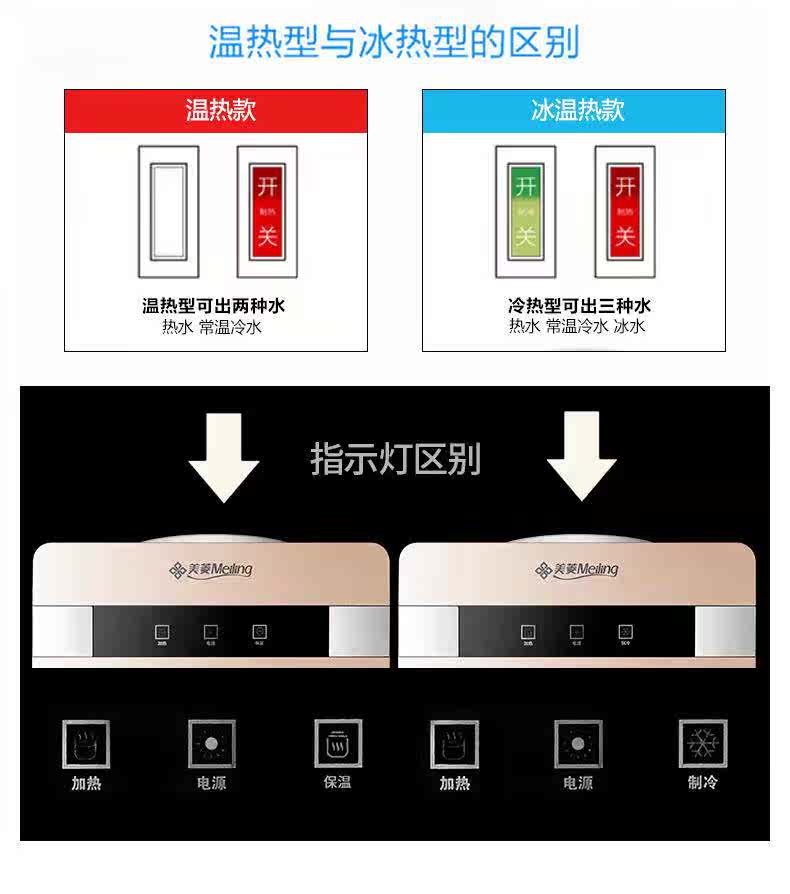 Máy pha nước bốn mùa nóng lạnh thẳng đứng tự động máy tính để bàn đa chức năng giành chiến thắng để đặt nước đóng chai 2019 mới - Nước quả