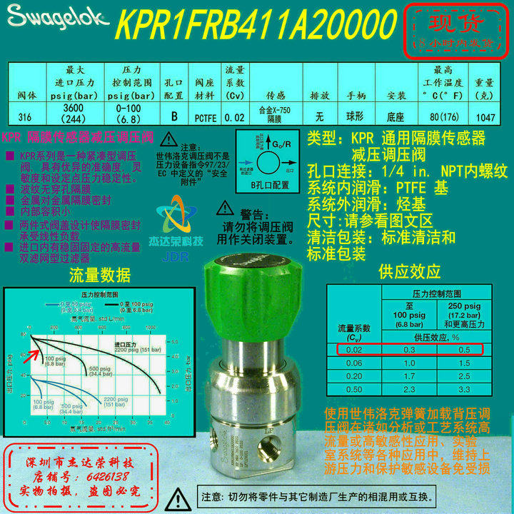 (KPR1FRB411A20000) Swagelok sei Weiloc Pressure valve 1 4 in NPT internal thread