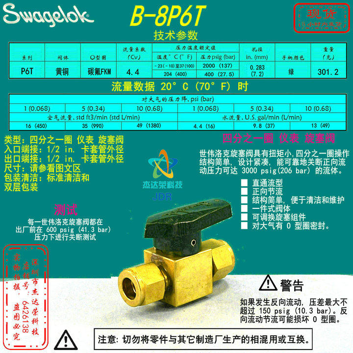 (B-8P6T) Swagelok sei Weiloc brass 1/4 ring meter Cyclone Stopper Valves 1 2 in