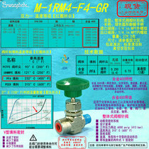 (M-1RM4-F4-GR) Swagelok Needle Valve 1 4 in NPT