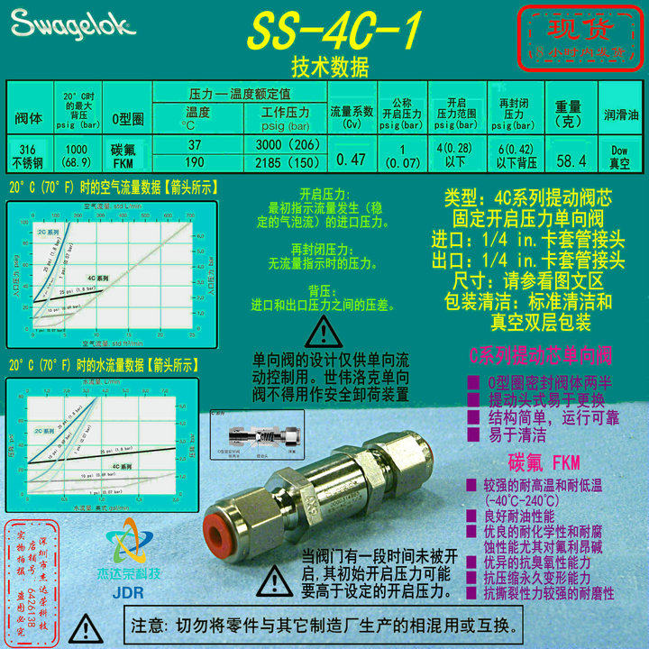 (SS-4C-1) Swagelok Poppet Check Valve 1 4 in Tube