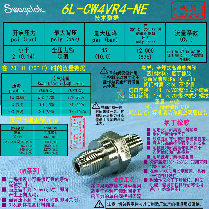 (6L-CW4VR4-NE) Swagelok Swagelok High Purity Check Valve 1 4 in Male VCR