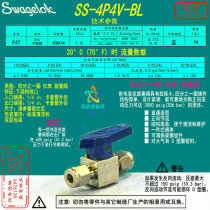 (SS-4P4V-BL)Swagelok Swagelok 1 4-lap plug valve 1 4 in ferrule Blue