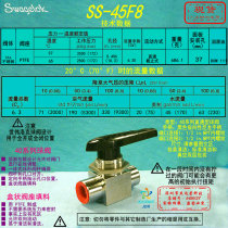 (SS-45F8)Swagelok Swagelok one-piece 40 series ball valve 1 2 in NPT internal thread