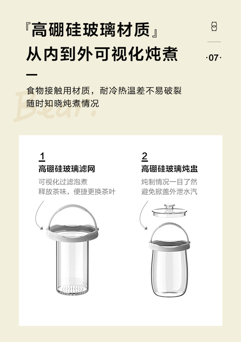 YSH-D15U2 Little Bear Yingfeng Health BO