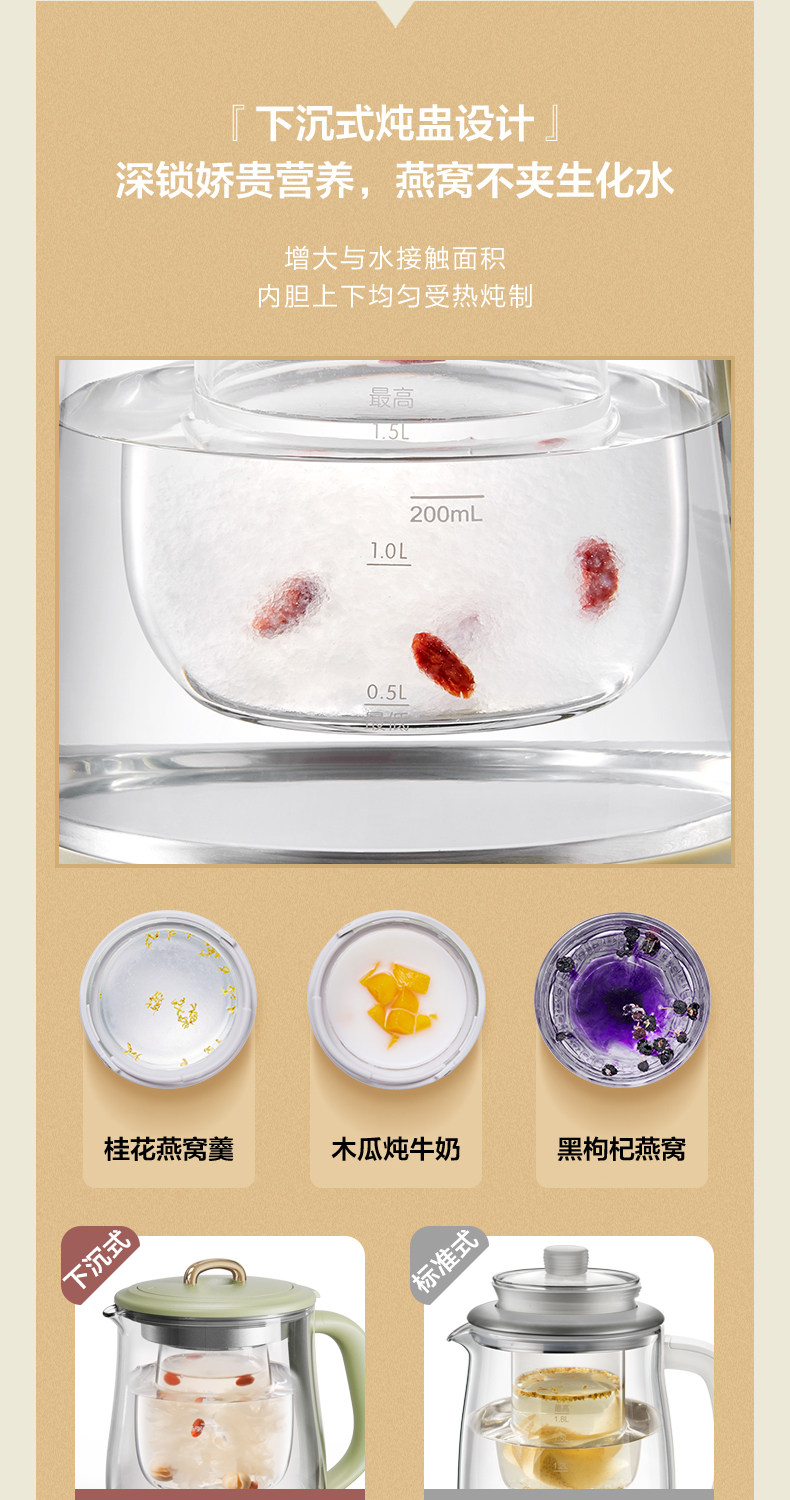 YSH-D15U2 Little Bear Yingfeng Health BO Output File_06.jpg