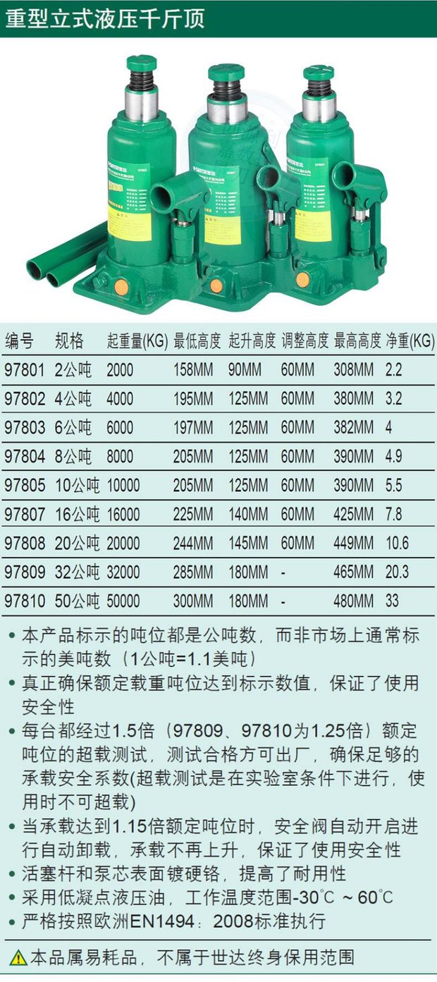ròng rọc cứu hộ Hướng dẫn sử dụng xe thủy lực hạng nặng của Shida 	tời thủy lực 15 tấn