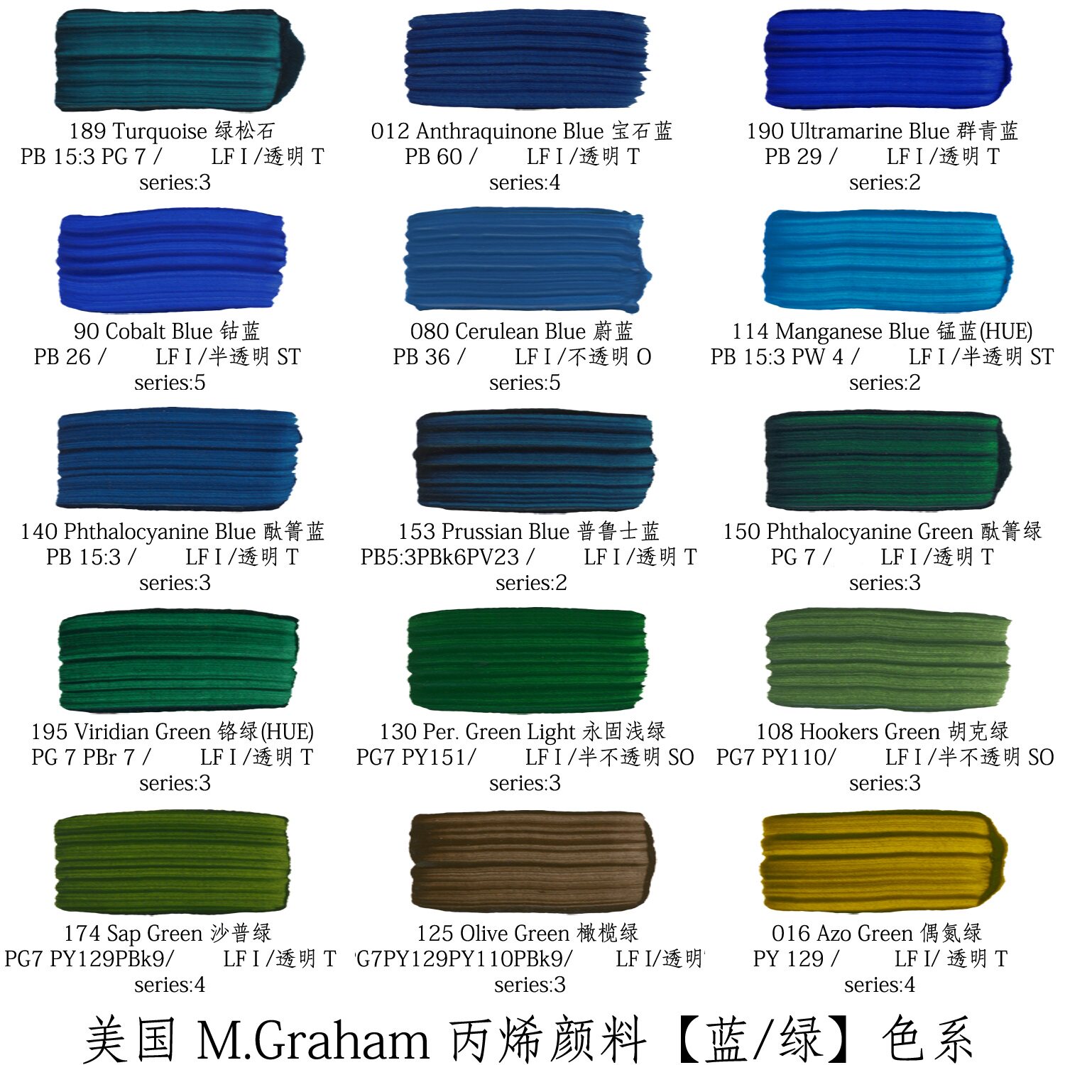 American m g watercolor M Graham artist acrylic paint blue-green 59ml 150ml