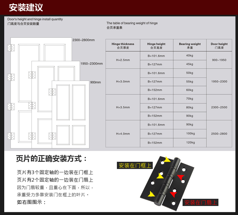 4x3x3合页（钢拉丝、黄古铜、哑黑）_09.jpg