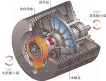 Hysteresis coupling permanent magnet cable reel accessories coupler hysteresis type