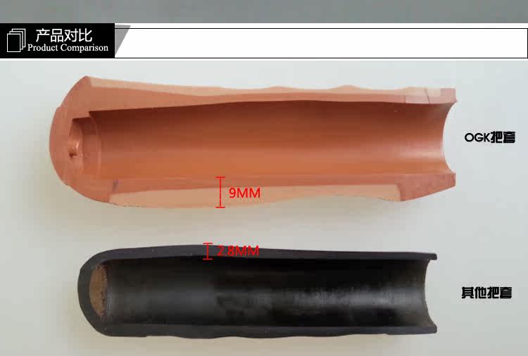 Poignées de vélo - Ref 2343080 Image 28