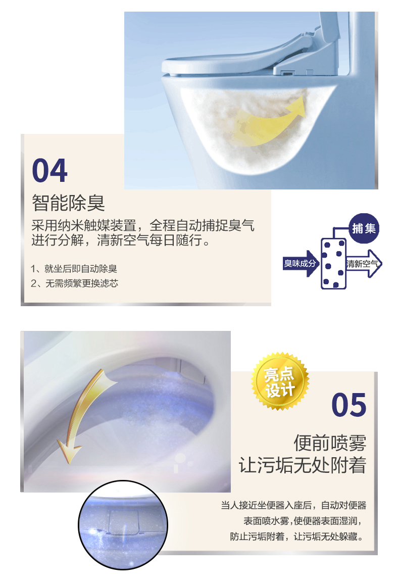 请教:toto智能马桶盖好吗,哪个型号好,toto马桶盖各型号比较