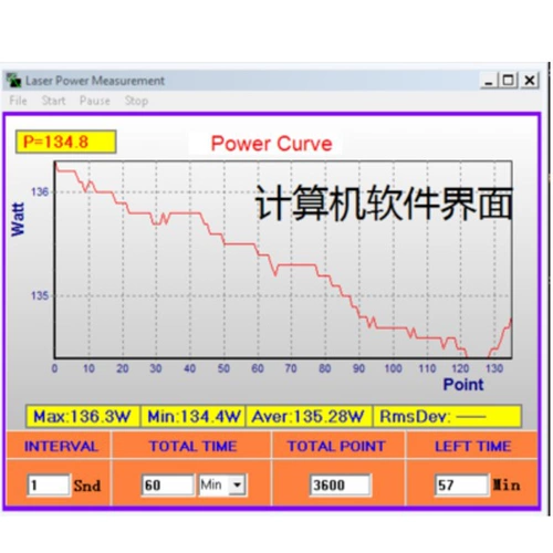 Оригинальный оптический измеритель мощности хорошего качества (оптоэлектронный тип, 10UW ~ 100 МВт) диапазон)