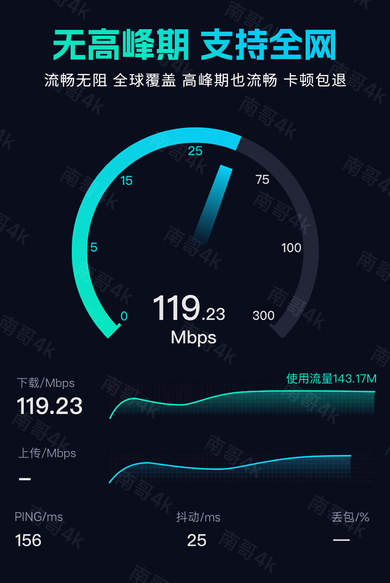 4K Blu-Ray Movie Library: Dolby Vision & Apple TV Sync - Product image 6