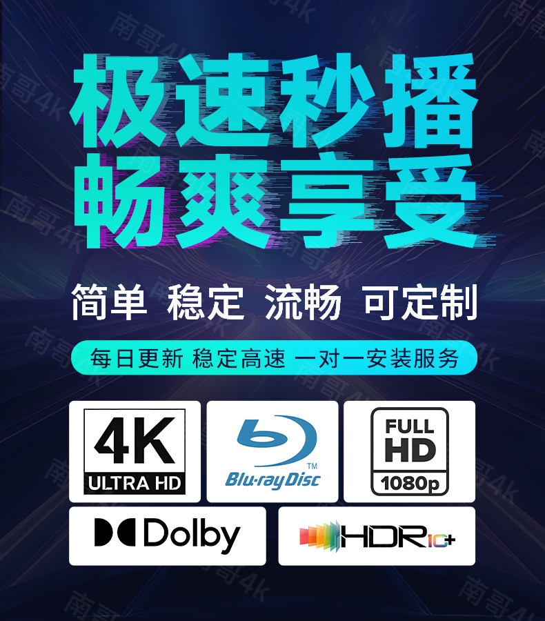 4K Blu-Ray Movie Library: Dolby Vision & Apple TV Sync - Product image 2