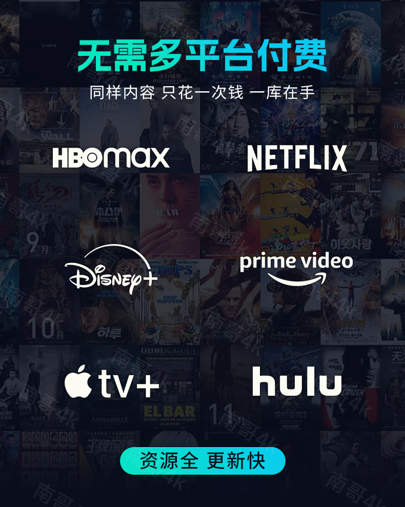 4K Blu-Ray Movie Library: Dolby Vision & Apple TV Sync - Product image 5