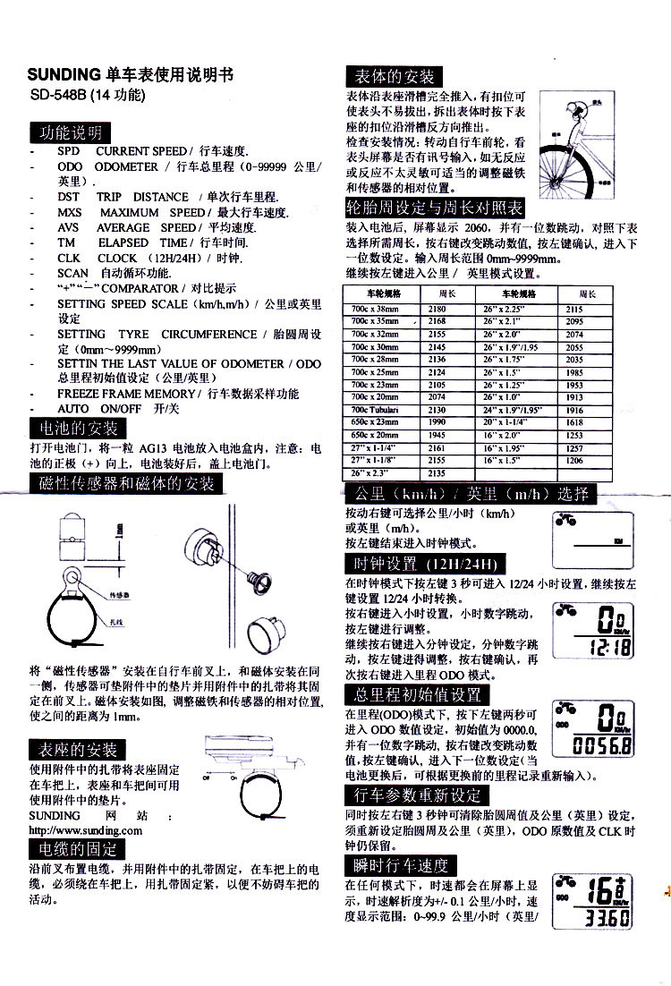 Compteur de vélo LUWINT - Ref 2439029 Image 28