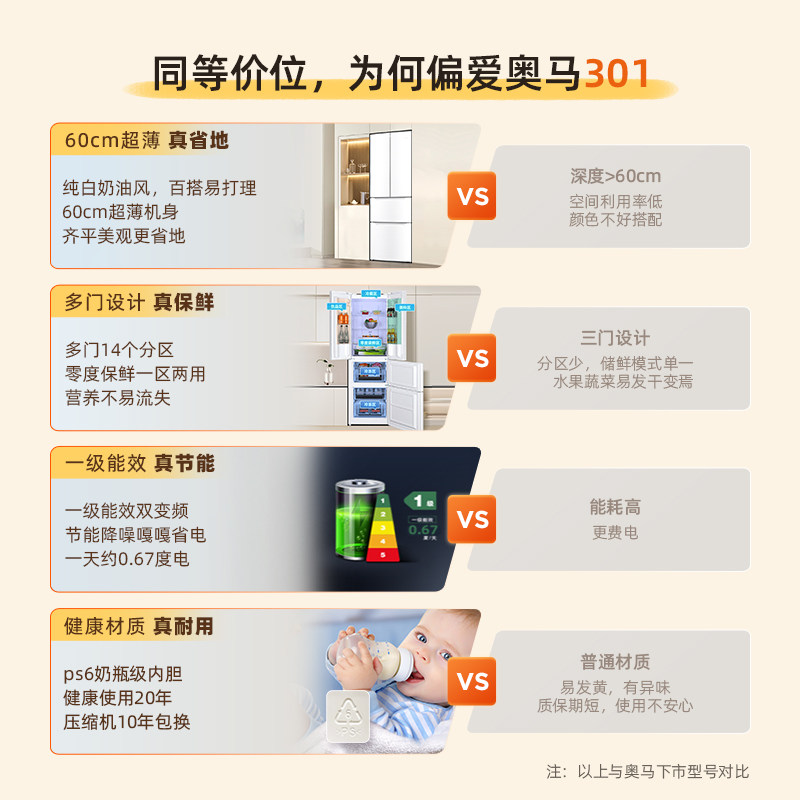 奥马BCD-301WF/B冰箱图片