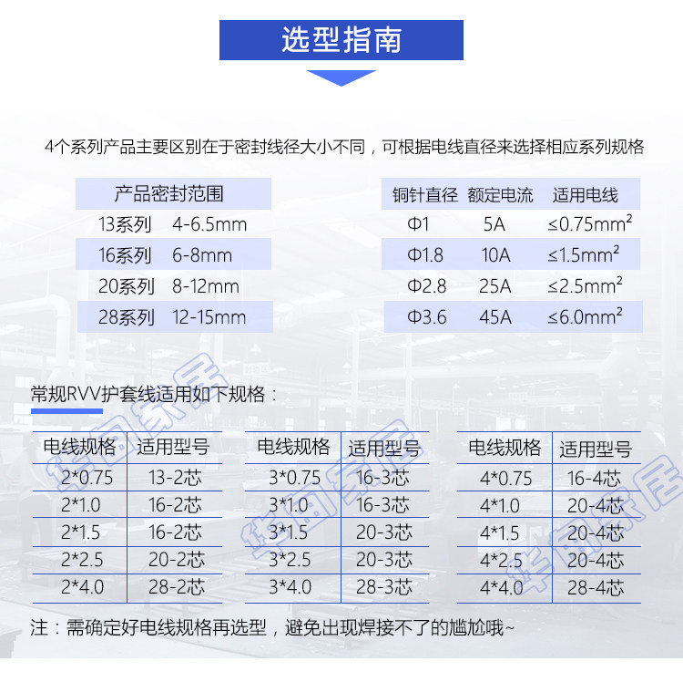 HD Aviation Plug Details_03.jpg