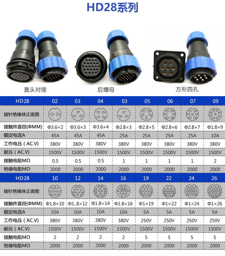 HD Aviation Plug Details_11.jpg