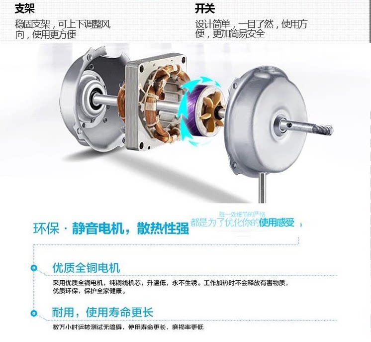 Ventilateur USB - Ref 399857 Image 13