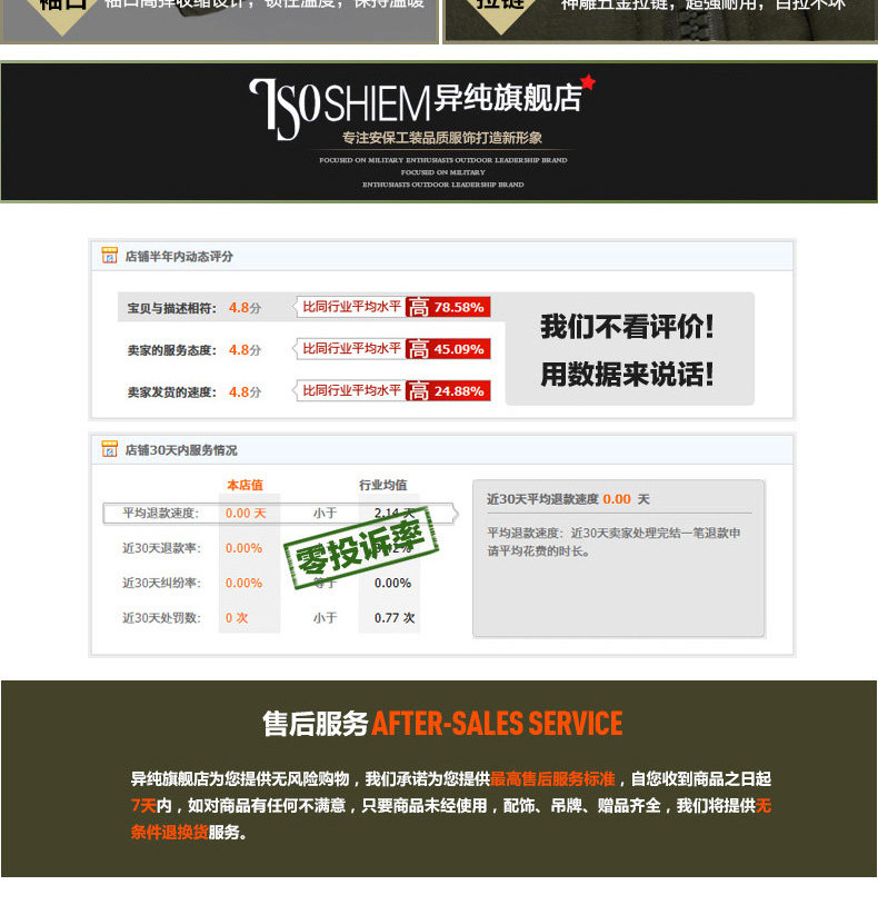 Vêtement de travail en coton - Ref 1913092 Image 49