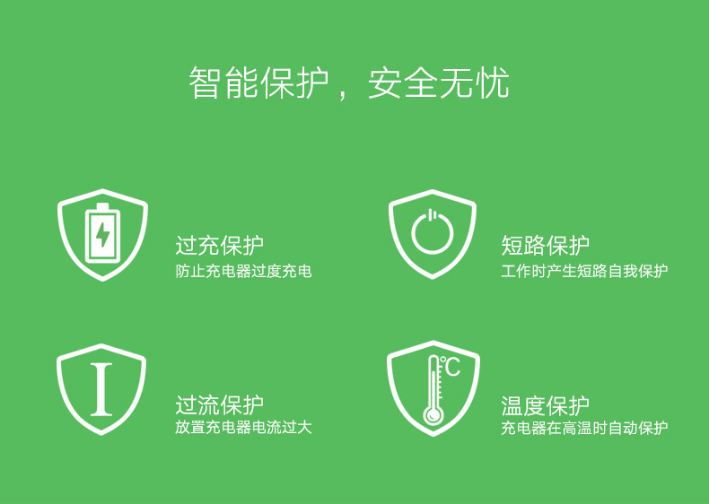 chargeur 3.4A, 3A - Ref 1299666 Image 15