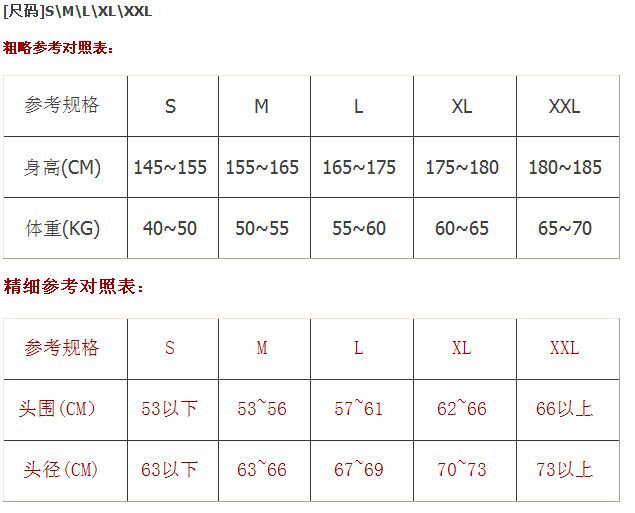 Body - Ref 652298 Image 5
