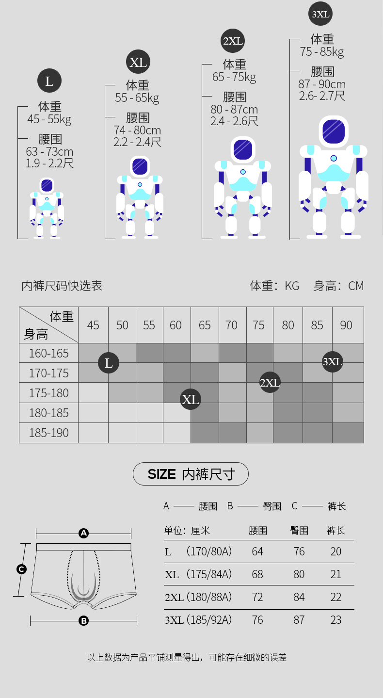 Nam Cực đồ lót nam boxer cotton modal trẻ trung gợi cảm thoáng khí xu hướng gợi cảm quan lot nu danh cho tuoi 12