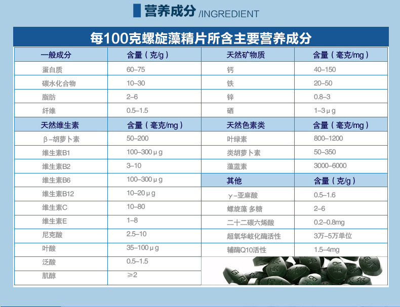 程海保尔牌螺旋藻片 0.5g/片*360片罐装正品云南程海湖增强免疫力