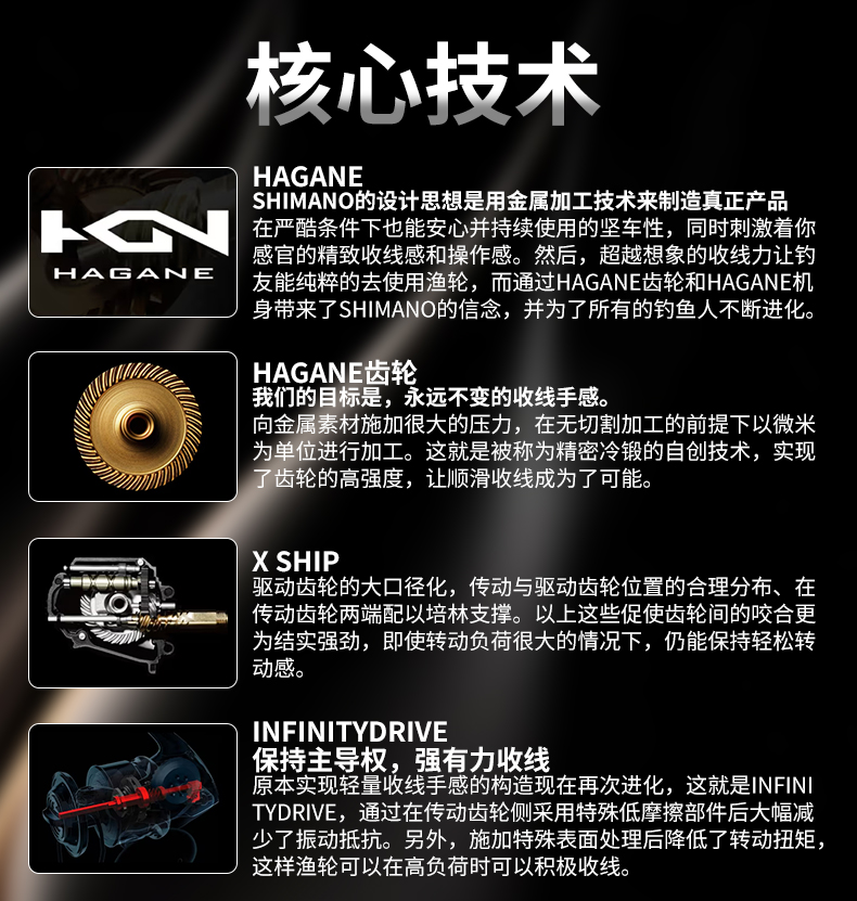 SHMANOシマノSURF LEADER C14+35 Shimano SURF LEADER CI4+ 35 Extra Thin Line Surf Casting