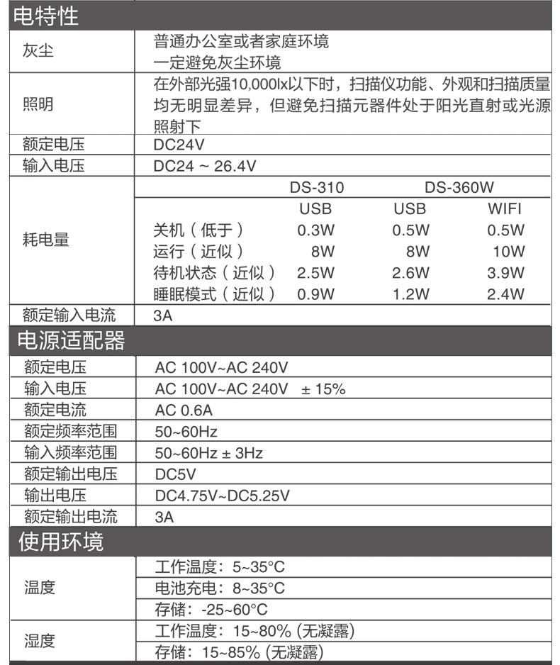 Máy quét tài liệu màu hai mặt tự động A4 DS-360W - Máy quét