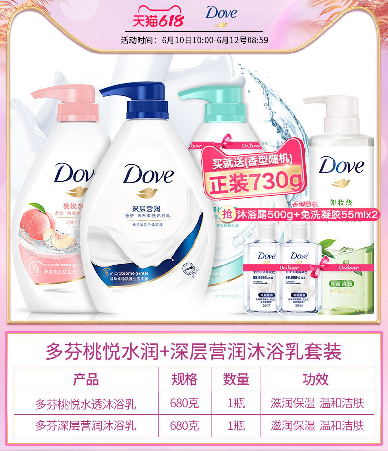 多芬 深层营润+桃悦水润滋养沐浴露 680g*2瓶 图1