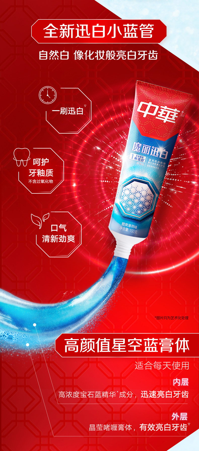 中华 魔丽迅白牙膏 去黄牙垢清新口气 100g*5支 图4