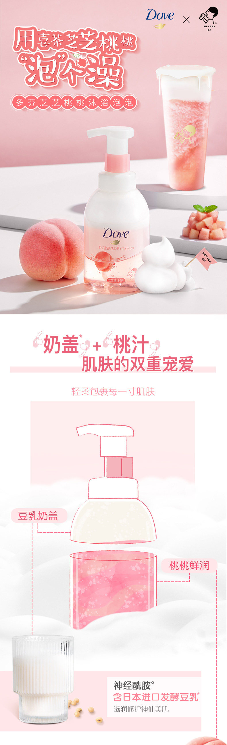 多芬&喜茶联名款 芝芝桃桃泡泡沐浴露 400ml*2瓶 图2
