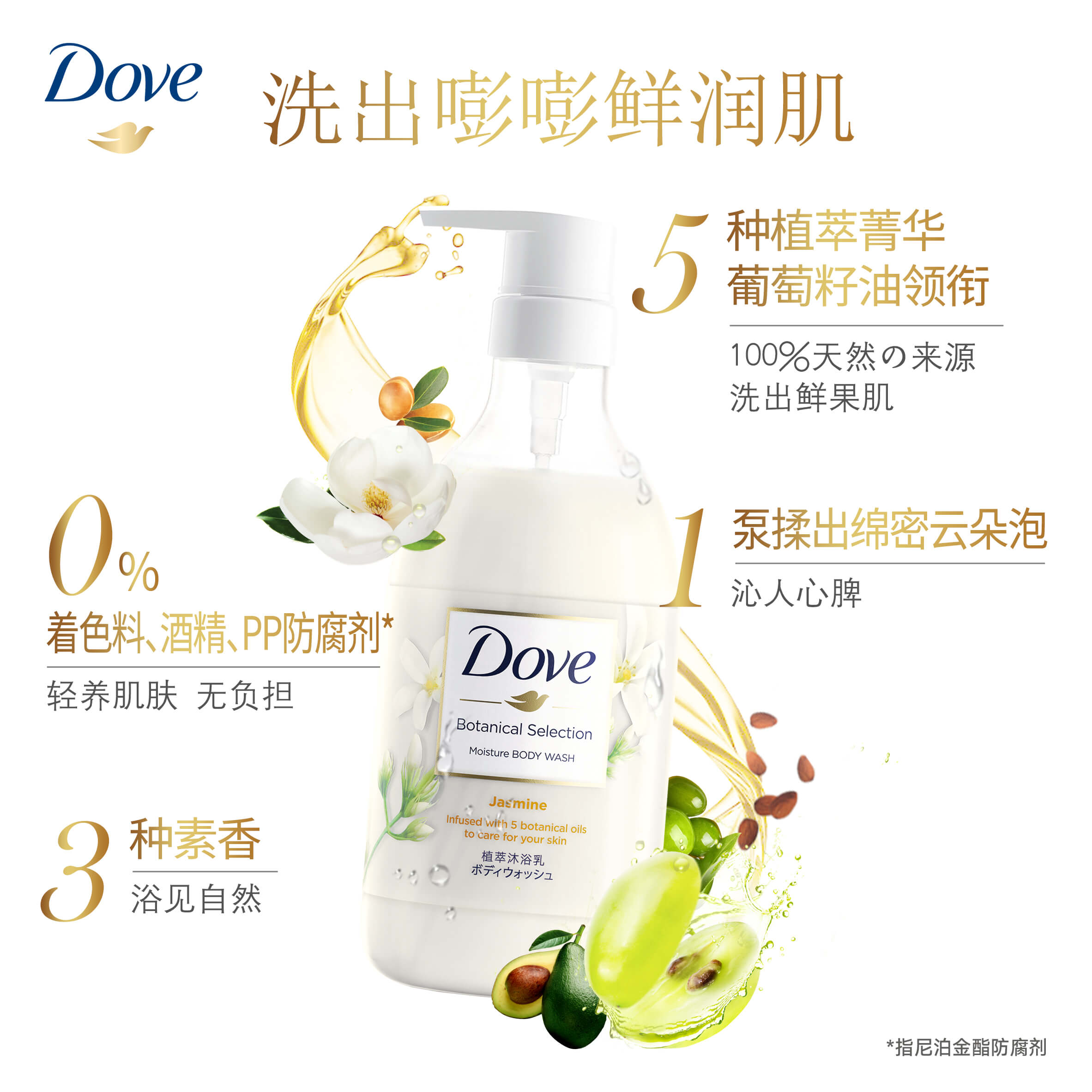 Dove 多芬 茉莉植萃滋养沐浴乳 500g*2件 双重优惠折后¥59.9包邮(拍2件) Dove 多芬 茉莉植萃滋养沐浴乳 500g*2件 双重优惠折后¥59.9包邮(拍2件)