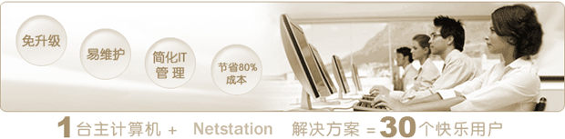 Устройство обмена компьютером, NetStation6680