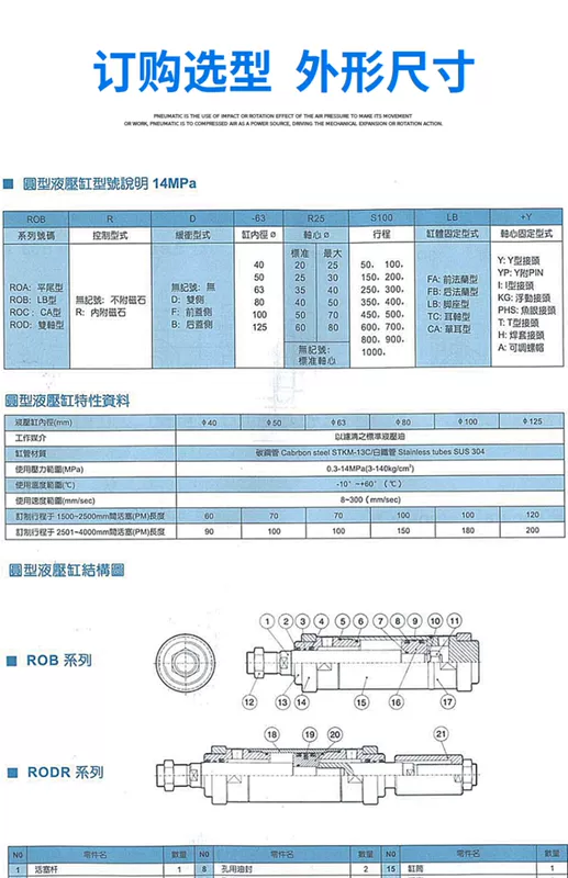Xi lanh ROB tùy chỉnh 
            xi lanh mini ROA xi lanh thủy lực ROB20/32/40/50X25X30X50X75X100 xi lanh thủy lực điện xi lanh điện thủy lực