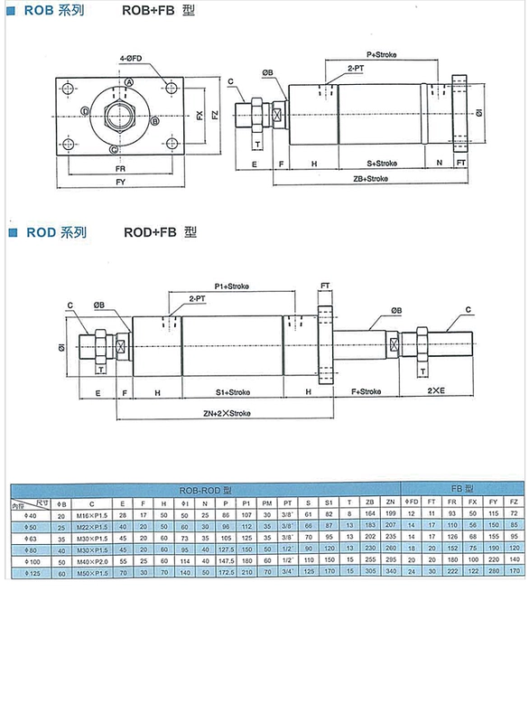 Xi lanh ROB tùy chỉnh 
            xi lanh mini ROA xi lanh thủy lực ROB20/32/40/50X25X30X50X75X100