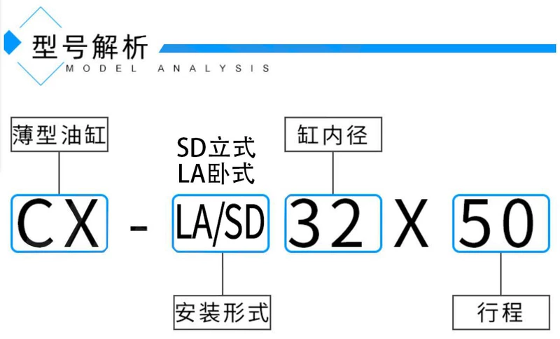 Xi lanh mỏng JOB/CX-LA50 63 80X20*30*40*50*100 xi lanh khuôn xi lanh thủy lực vuông