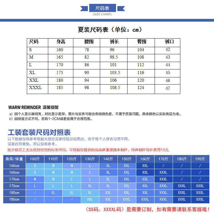 Tenue de travail en coton - Ref 1911789 Image 12