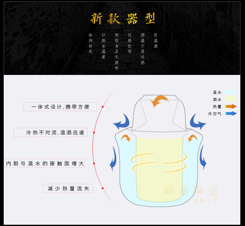 Jingdezhen gốm ấm rượu nồi bộ rượu vang thiết lập rượu vang nóng ấm rượu nồi hộ gia đình vì lợi ích rượu vang vàng rượu vang trắng kính nửa một catty