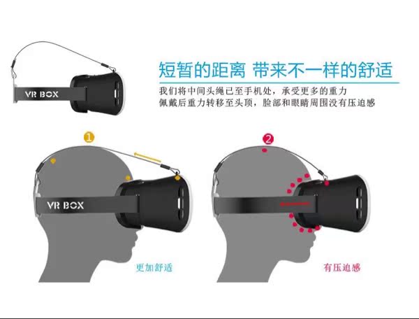 Lunettes VR ou 3D VRBOX - Ref 1230261 Image 12