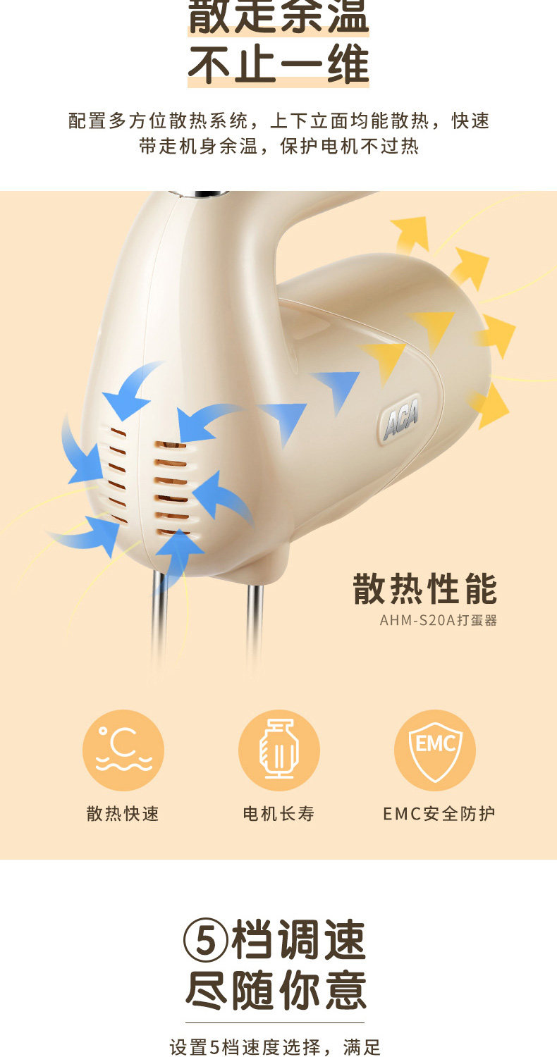 北美电器 电动打蛋器 图4