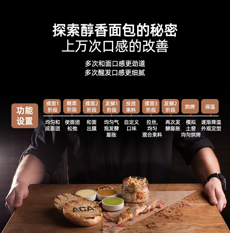 面包机发明者 北美电器 ACA 家用多功能面包机 特有酵素功能 图2